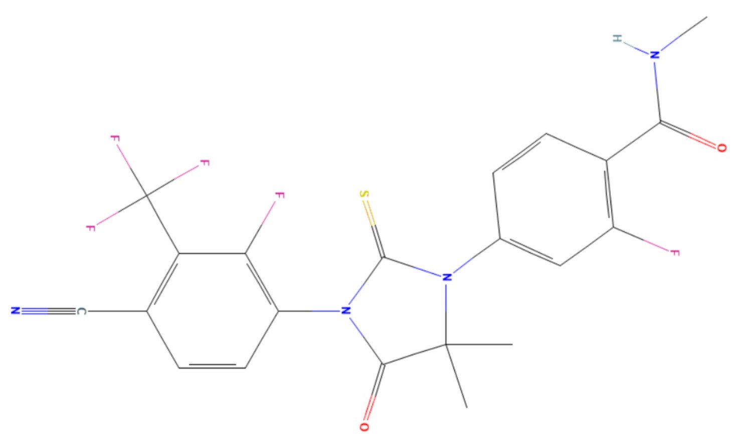 Pyrilutamide for Hair Loss