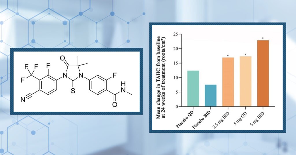Pyrilutamide for Hair Loss